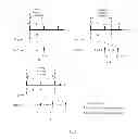 Fig. 03 - Method and terminal for cell search