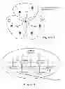 Fig. 04 - System and apparatus for indicating cell identifiers