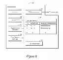 Fig. 07 - System and apparatus for indicating cell identifiers