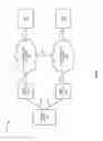 Fig. 04 - Notifying a wireless communication system about previously registered wireless communication systems