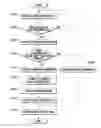 Fig. 01 - Service connection apparatus and method in portable terminal