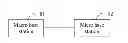 Fig. 01 - METHOD, APPARATUS, AND SYSTEM FOR HANDOVER PROCESSING