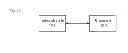 Fig. 09 - Method and system for notification of scrambling code identification signalling group