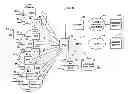 Fig. 01 - Dynamic paging concatenation