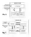 Fig. 05 - Method for operating a base station and base station
