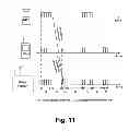 Fig. 08 - Method for operating a base station and base station