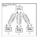 Fig. 01 - MOBILE COMMUNICATION SYSTEM, MOBILE STATION, BASE STATION, AND COMMUNICATION METHOD