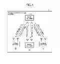 Fig. 02 - MOBILE COMMUNICATION SYSTEM, MOBILE STATION, BASE STATION, AND COMMUNICATION METHOD