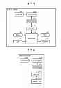 Fig. 04 - MOBILE COMMUNICATION SYSTEM, MOBILE STATION, BASE STATION, AND COMMUNICATION METHOD