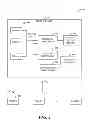 Fig. 03 - SPATIAL DETERMINATION AND AIMING OF A MOBILE DEVICE