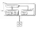 Fig. 01 - System and method for indoor location mapping and tracking