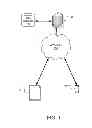 Fig. 02 - System and method for indoor location mapping and tracking