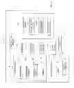 Fig. 03 - Information processing using a population of data acquisition devices