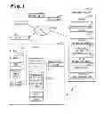 Fig. 02 - Mobile information terminal, information management device, and mobile information terminal information management system