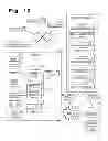 Fig. 09 - Mobile information terminal, information management device, and mobile information terminal information management system