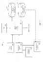 Fig. 07 - Business process oriented navigation