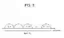 Fig. 04 - APPARATUS AND METHOD FOR PERFORMING POWER HEADROOM REPORT
