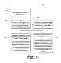 Fig. 02 - SYSTEMS AND METHODS FOR PROVIDING GAMING ACTIVITIES
