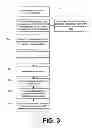 Fig. 04 - SYSTEMS AND METHODS FOR PROVIDING GAMING ACTIVITIES