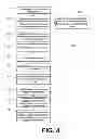 Fig. 05 - SYSTEMS AND METHODS FOR PROVIDING GAMING ACTIVITIES