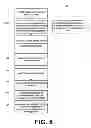 Fig. 06 - SYSTEMS AND METHODS FOR PROVIDING GAMING ACTIVITIES
