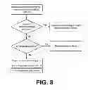 Fig. 09 - SYSTEMS AND METHODS FOR PROVIDING GAMING ACTIVITIES