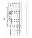 Fig. 07 - Information and telecommunications system, information processing unit, and operation terminal