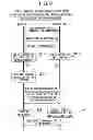 Fig. 09 - Information and telecommunications system, information processing unit, and operation terminal