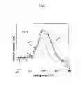 Fig. 09 - Vanadia—titania catalyst for removing nitrogen oxides and method for manufacturing the same