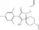 Fig. 320 - METHOD OF CROP ENHANCEMENT