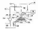 Fig. 01 - Electrochemical system and method for electropolishing superconductive radio frequency cavities