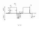 Fig. 06 - Electrochemical system and method for electropolishing superconductive radio frequency cavities