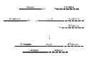 Fig. 01 - Reducing adapter dimer formation