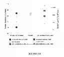 Fig. 07 - X-DING-CD4 Peptide