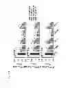 Fig. 10 - Method of inhibiting tau phosphorylation