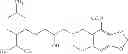 Fig. 102 - Method of inhibiting tau phosphorylation