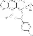 Fig. 109 - Method of inhibiting tau phosphorylation