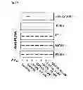 Fig. 11 - Method of inhibiting tau phosphorylation