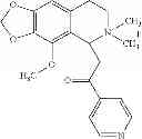 Fig. 112 - Method of inhibiting tau phosphorylation