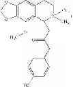 Fig. 117 - Method of inhibiting tau phosphorylation
