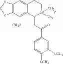 Fig. 128 - Method of inhibiting tau phosphorylation
