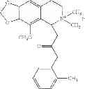 Fig. 133 - Method of inhibiting tau phosphorylation