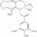 Fig. 139 - Method of inhibiting tau phosphorylation