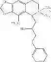 Fig. 153 - Method of inhibiting tau phosphorylation