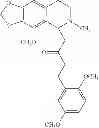 Fig. 166 - Method of inhibiting tau phosphorylation