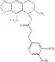 Fig. 167 - Method of inhibiting tau phosphorylation