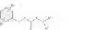Fig. 336 - Method of inhibiting tau phosphorylation