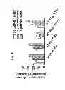 Fig. 34 - Method of inhibiting tau phosphorylation