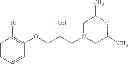 Fig. 85 - Method of inhibiting tau phosphorylation