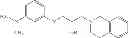Fig. 92 - Method of inhibiting tau phosphorylation
